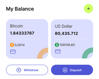 Panoramica del dashboard della soluzione di trading automatizzato Regio Fondione